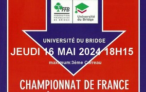 Championnat de France des Ecoles de Bridge