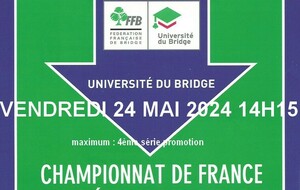 Championnat de France des Ecoles de Bridge